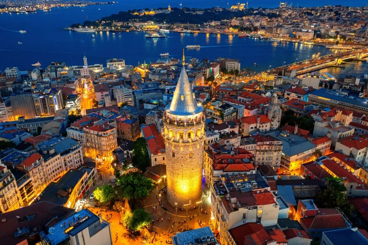 Turkiye